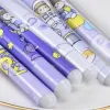 Purple planet-themed cartoon pen set as a creative student stationery gift Application Scenario
